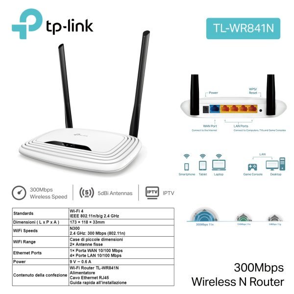 ROUTER 300MB WIRE TP-LINK  ART.TL-WR841N 1PZ