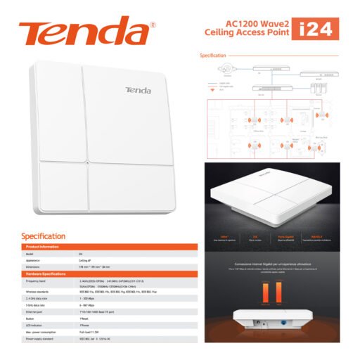 Access Point Ac1200 2-Gigabit Tenda Art.I24 Pz1