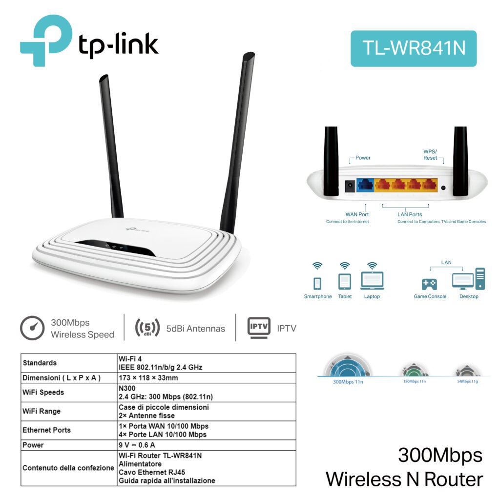 Router 300Mb Wire Tp-Link Art.Tl-Wr841N 1Pz