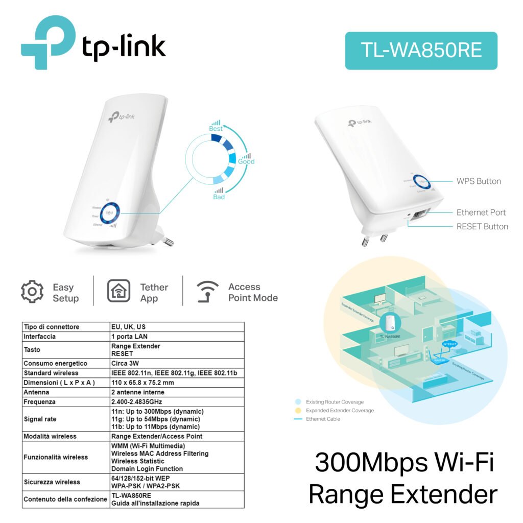 Range Extender Wifi 300Mb Tp-Link Art.Tl-Wa850Re 1Pz