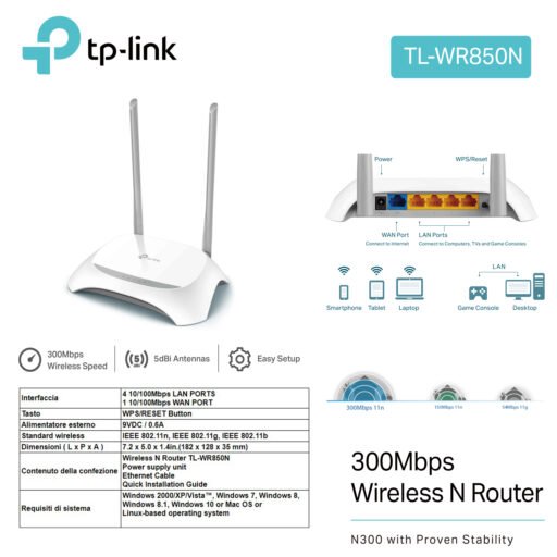 Router 300Mb Wire Tp-Link Wr850N 1Pz