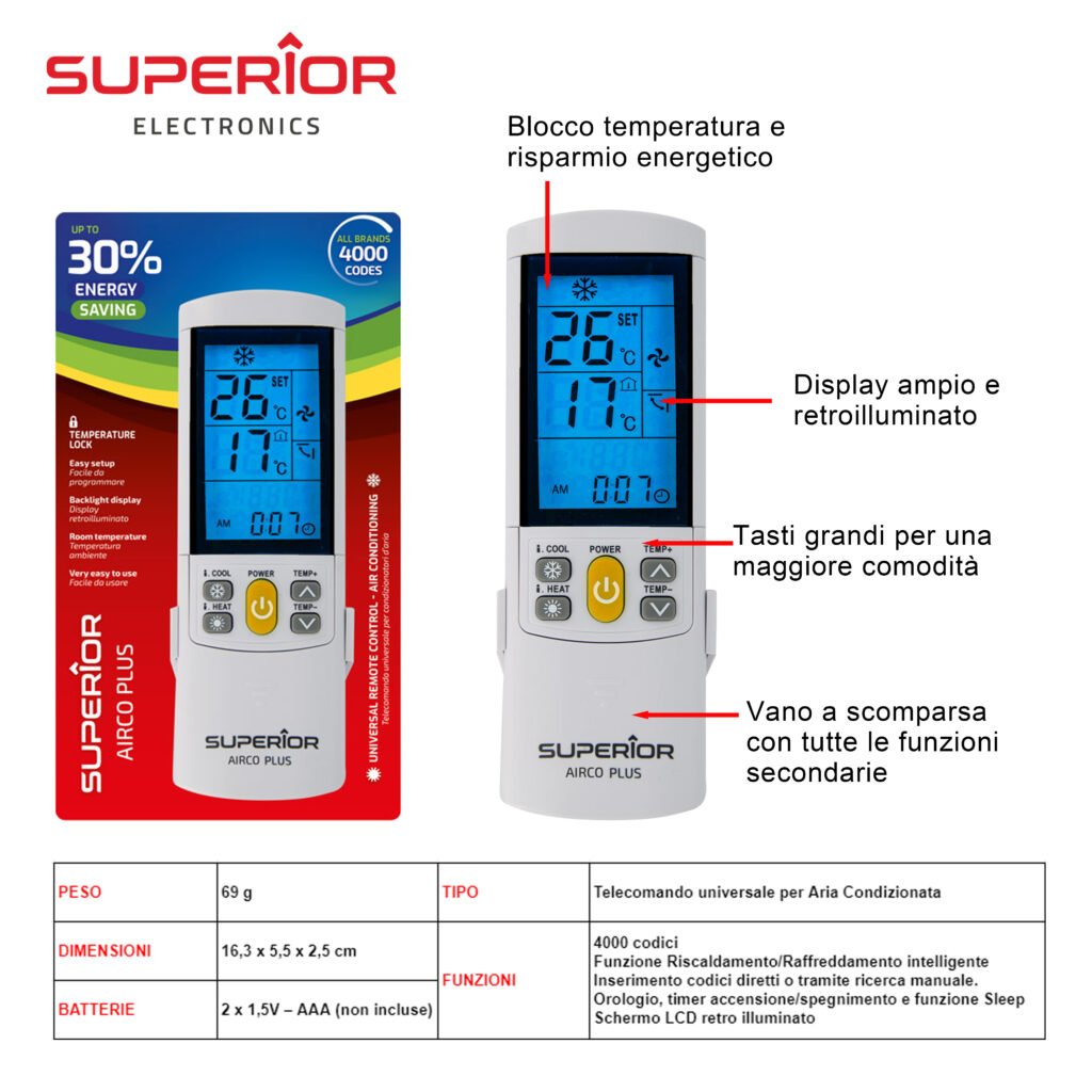 ARIA CONDIZIONATA UNIV. 4000 COD TELECOMANDO SUPERIOR ART.SUPCU001 BL1