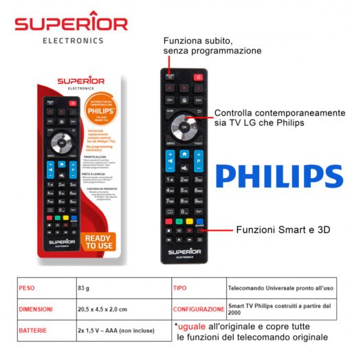 Philps Telecomando Tv Art.Suptrb010 Superior Bl1