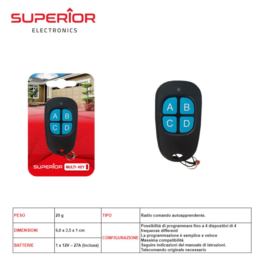 433,92-868Mhz Multi-Key Radiocomando Art.Suprf004 Superior Bl1