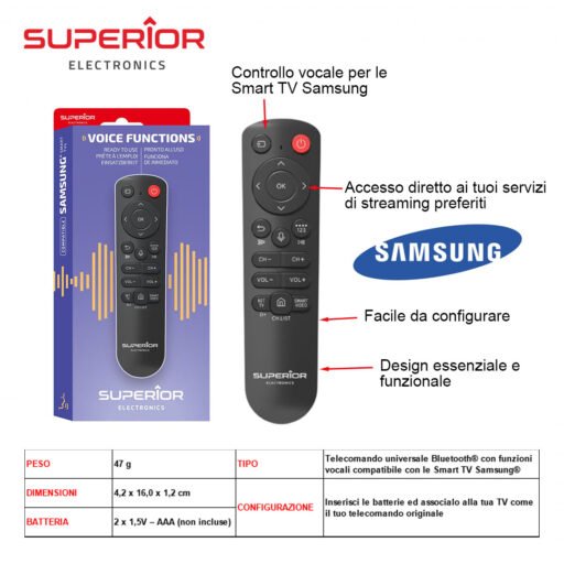 Samsung Voice Telecomani Universale Replacement Art.Suptbb002 Superior Bl1