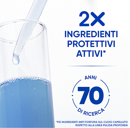 Head & Shoulders Antiprurito 250ML ART.80776328 - immagine 5